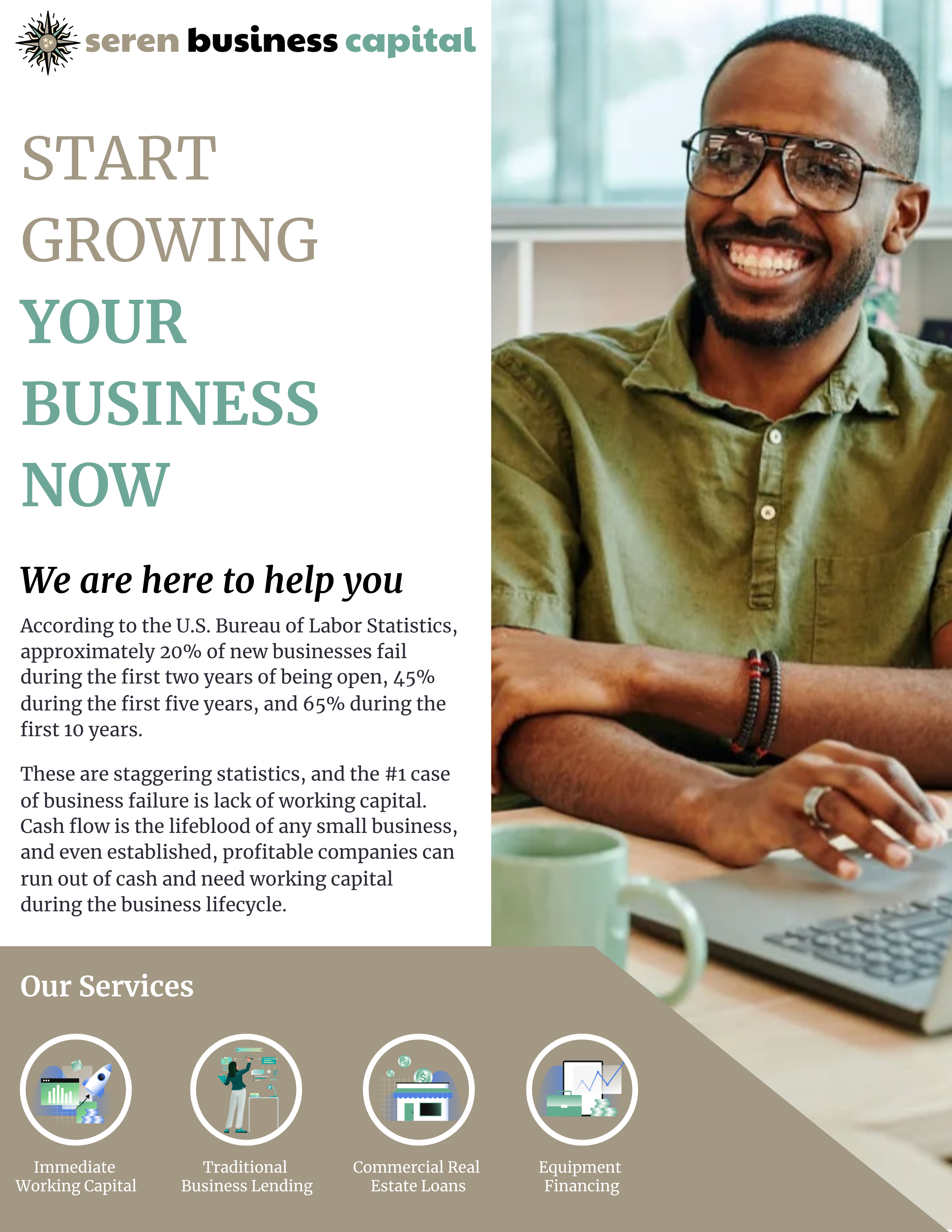 Seren flyer - Start Growing your business - no web phone