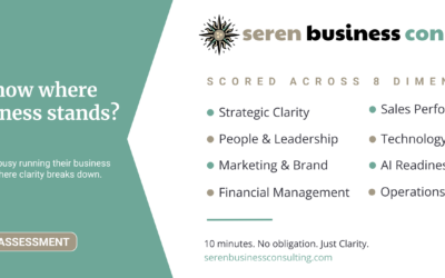 Does Your Business Know Its’ Score?